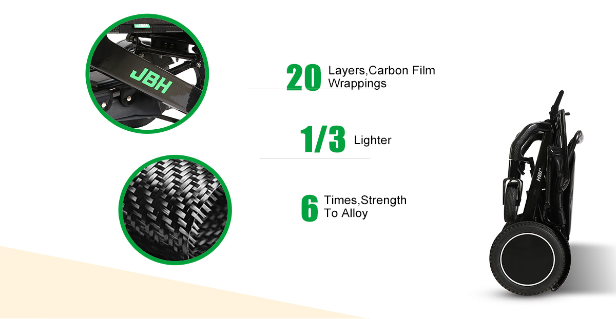 JBH Kursi roda listrik