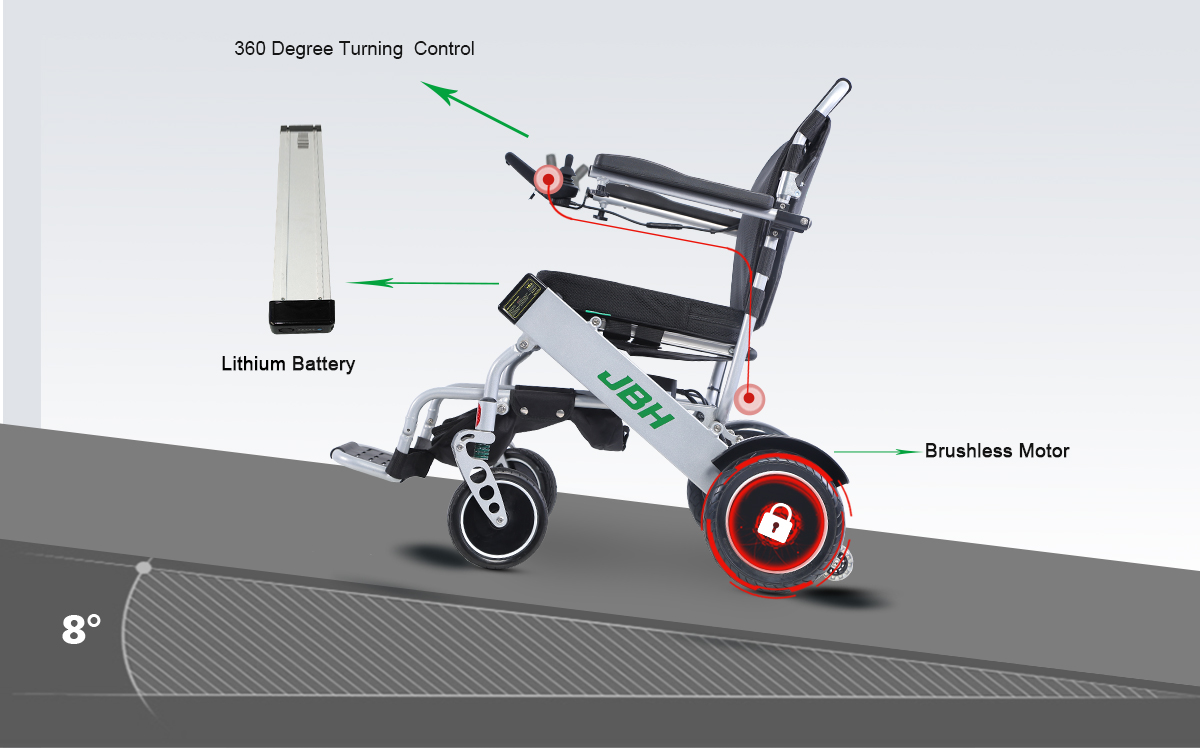 Kursi Roda Elektrik D06