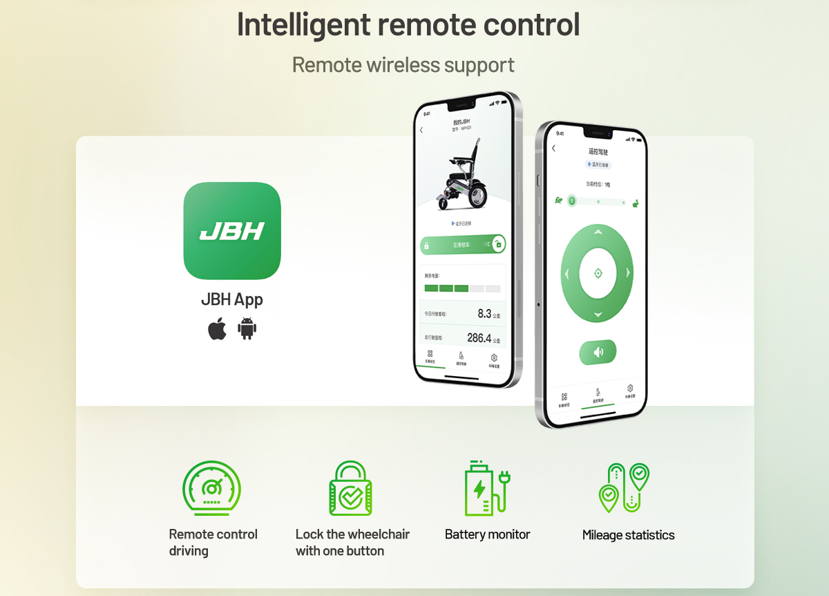 Kursi roda listrik cerdas