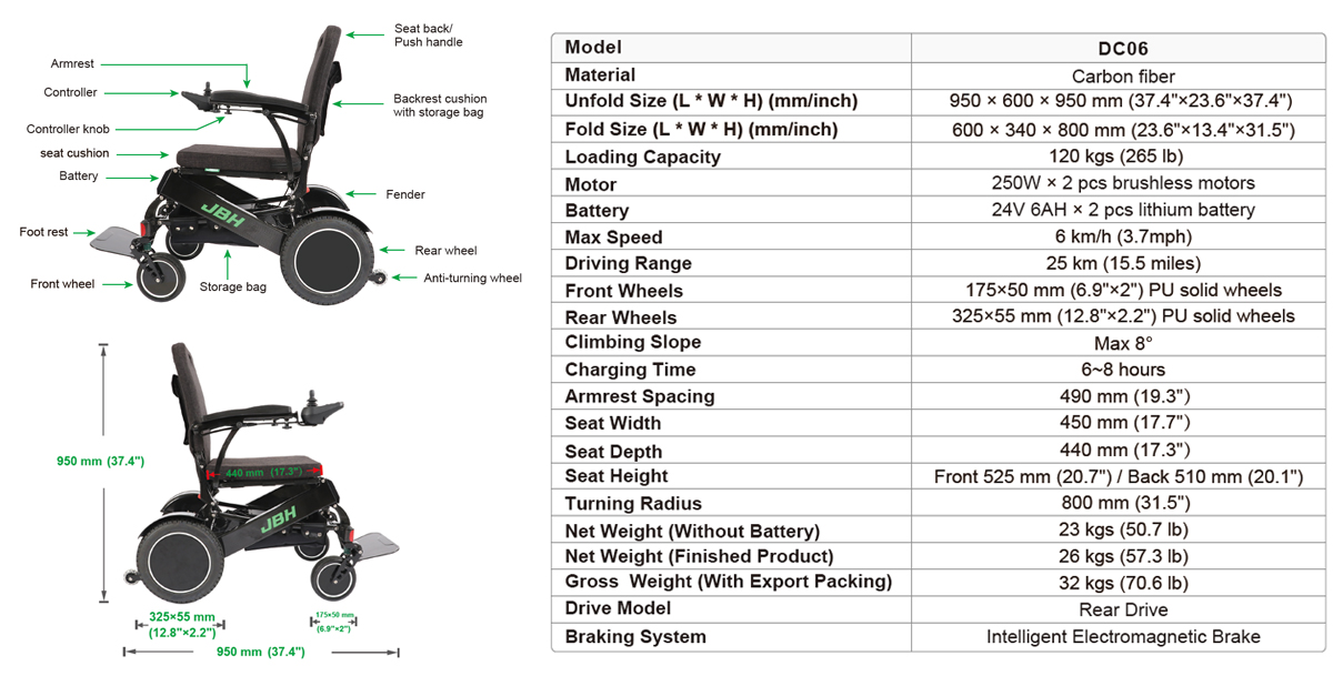 JBH Kursi roda serat karbon DC06