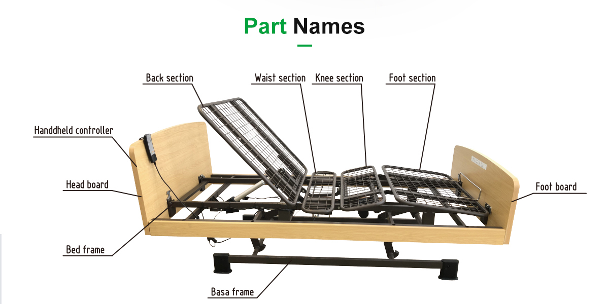 PENDAHULUAN FUNGSI Tempat Tidur Nursing Listrik