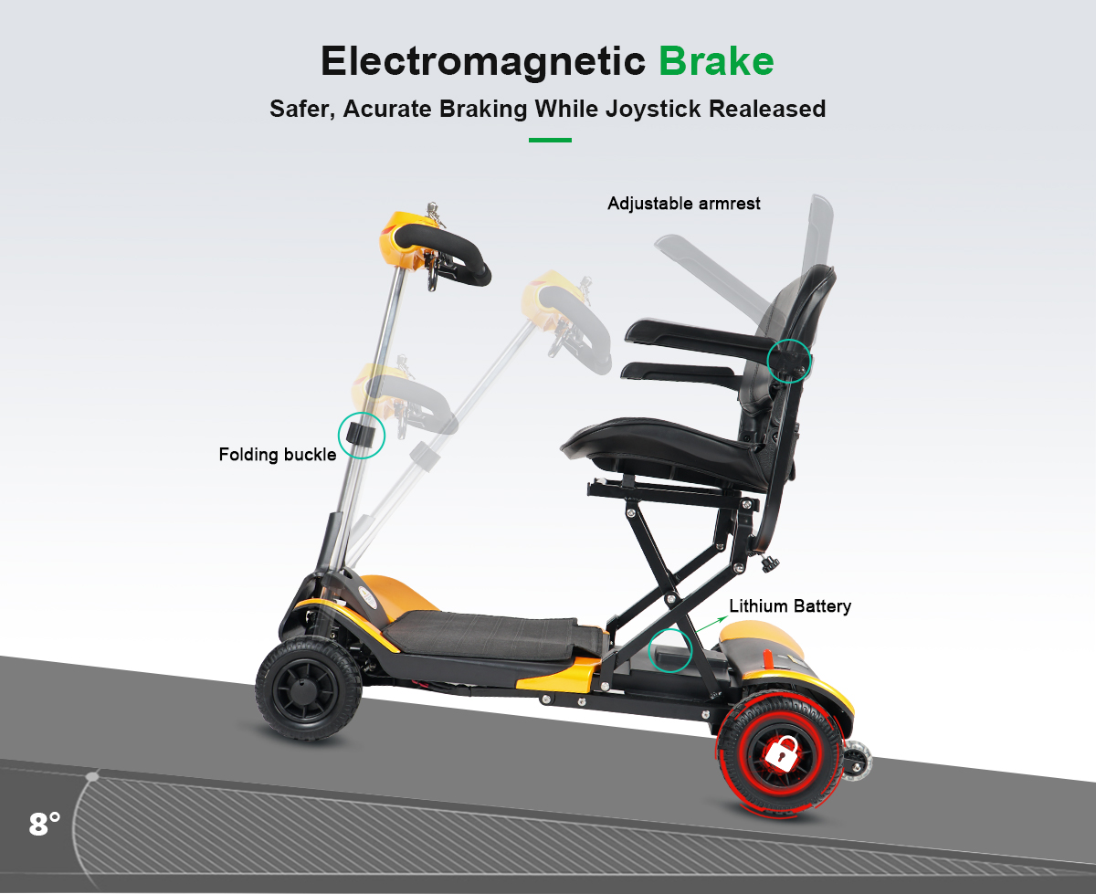 Skuter Mobilitas Otomasi