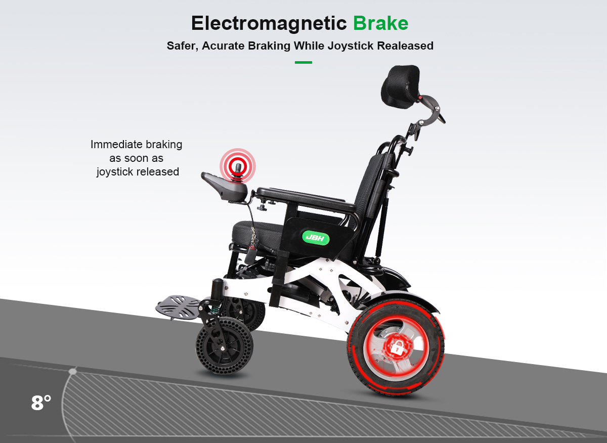 Detail kursi roda daya D17 