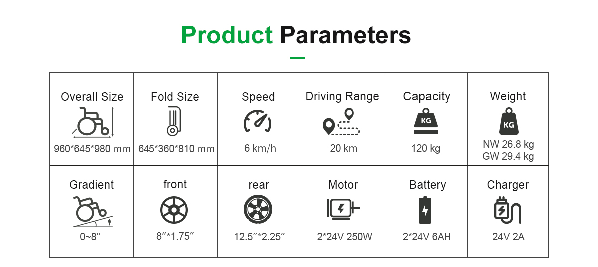 Detail kursi roda paduan D10 
