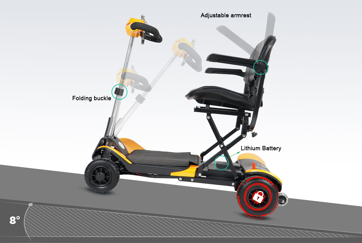 JBH Scooter Mobility