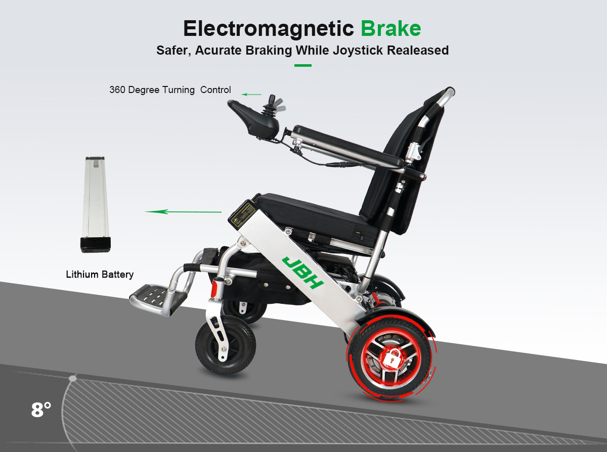 Detail kursi roda D06 