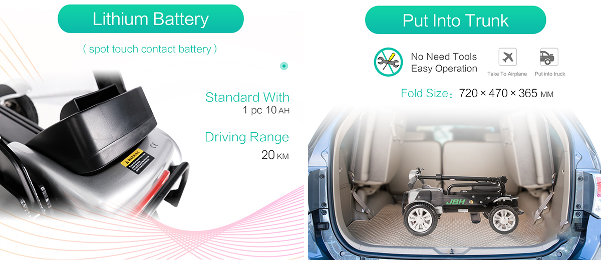 Skuter mobilitas ringan