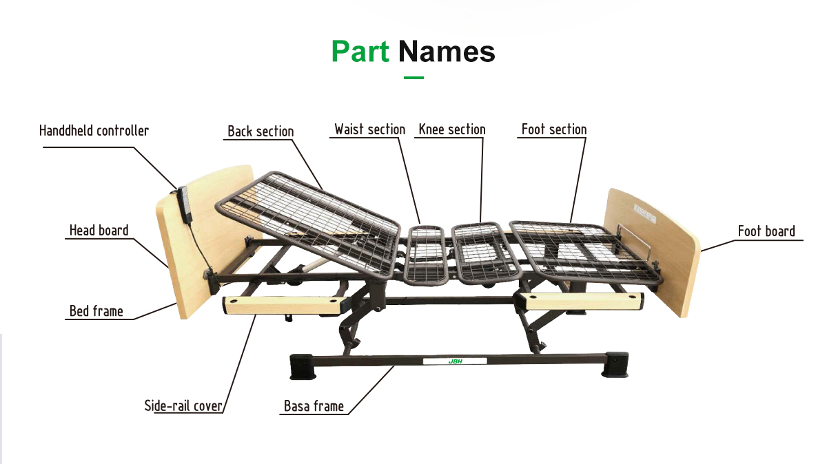 JBH Rumah Tempat Tidur Rumah Sakit AB201