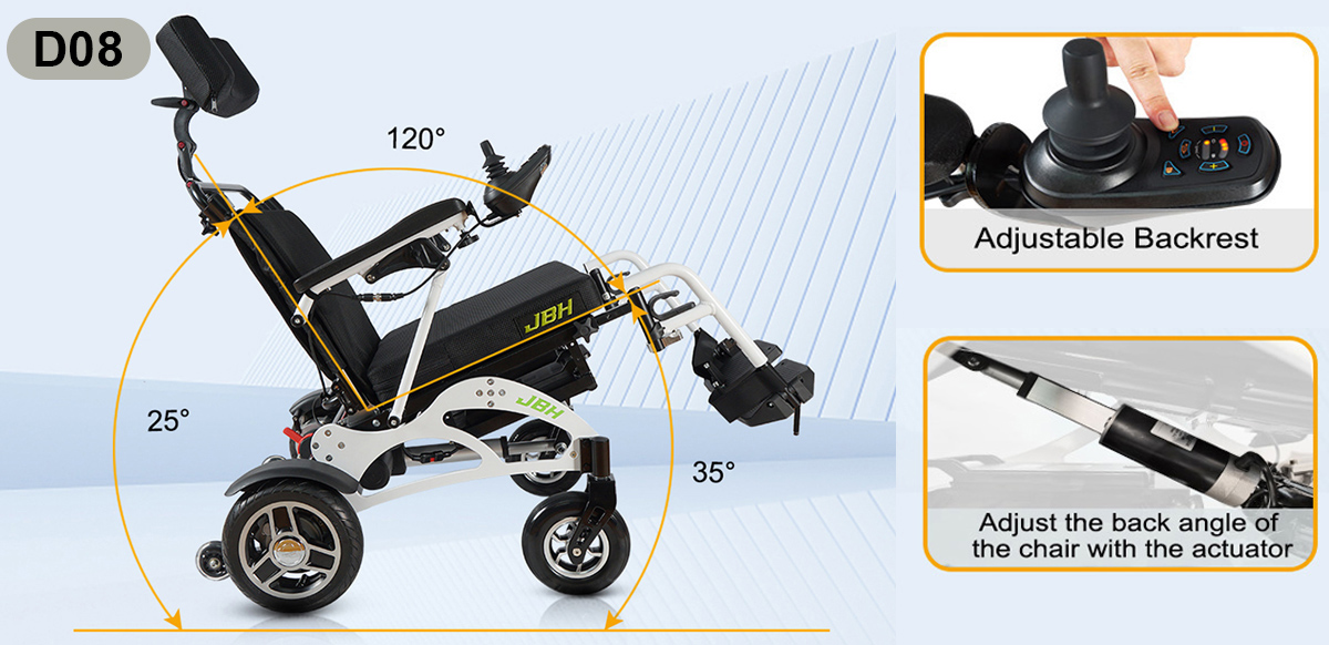 JBH Kursi roda listrik D08