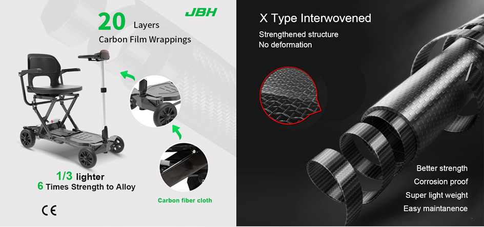 Skuter Mobilitas Serat Karbon