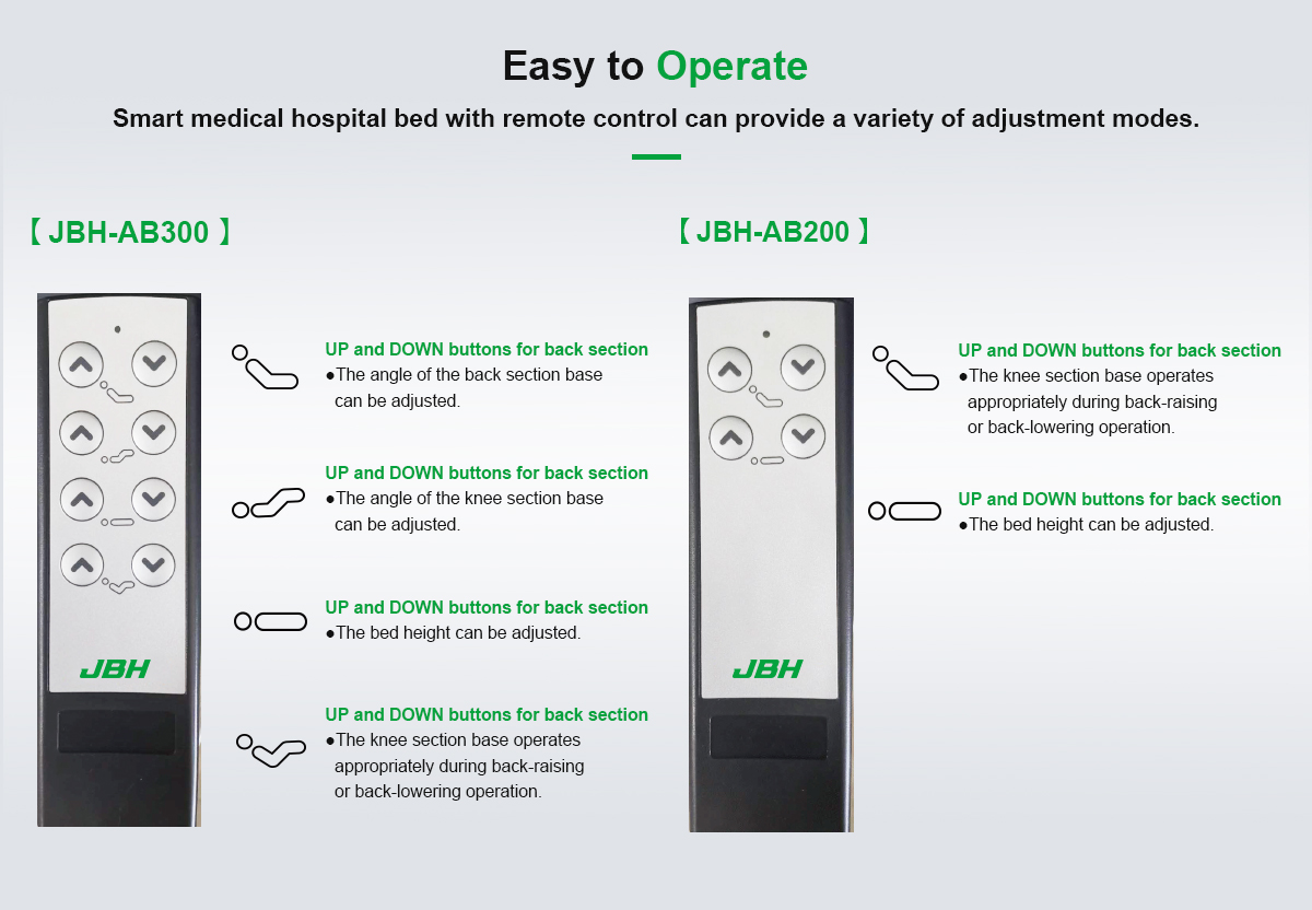 JBH Nursing Bed AB200