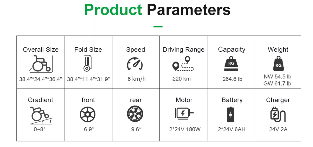 JBH 4-WHEELS ROWCAIR DE06 D06 D06