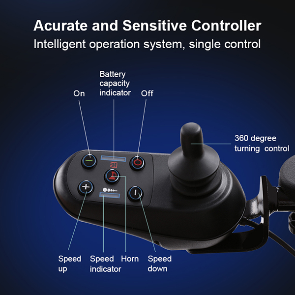pengontrol kursi roda