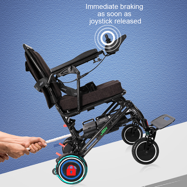 Kursi roda yang cerdas